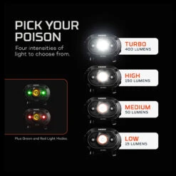 Nebo Mycro 400 Headlamp & Cap Light 14 Nebo Mycro 400 Headlamp & Cap Light -Outdoor Equipment DALE NB7003 86306.1636377184