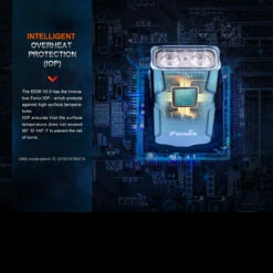 Fenix E03R V2.0 23 Fenix E03R V2.0 -Outdoor Equipment FENIX E03R 2.0.8 95907.1683818425.1280.1280 53547.1684228544