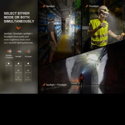 Fenix WH23R Rechargeable Gesture Sensing Headlamp -Outdoor Equipment FENIX WH23R.1 68364.1670407654.1280.1280 84371.1670496609