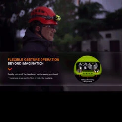 Fenix WH23R Rechargeable Gesture Sensing Headlamp -Outdoor Equipment FENIX WH23R.2 95627.1670407654.1280.1280 06498.1670496609