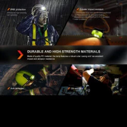 Fenix WH23R Rechargeable Gesture Sensing Headlamp -Outdoor Equipment FENIX WH23R.6 87564.1670407654.1280.1280 09068.1670496609