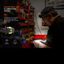 Fenix WH23R Rechargeable Gesture Sensing Headlamp -Outdoor Equipment FENIX WH23R.7 82453.1670407654.1280.1280 32151.1670496609
