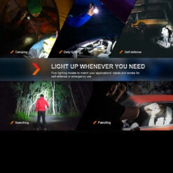 Fenix PD35R 25 Fenix PD35R -Outdoor Equipment Fenix PD35R.4 32120.1677768890.1280.1280 94932.1677852721