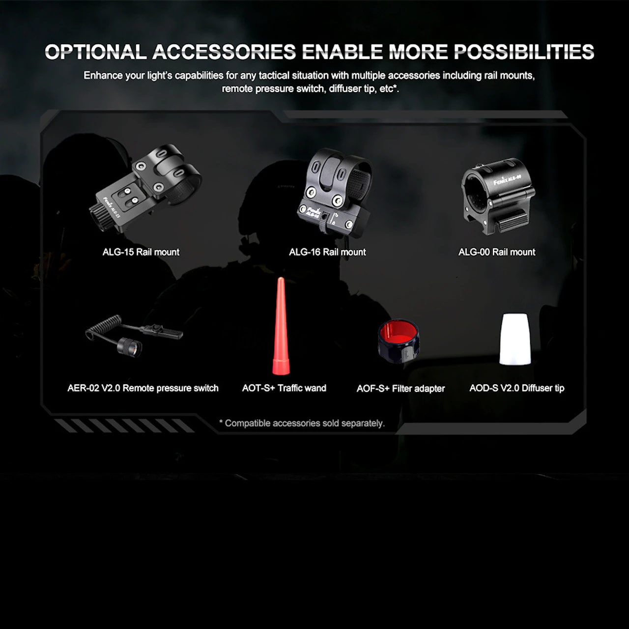 Fenix PD35R 11 Fenix PD35R - Image 9