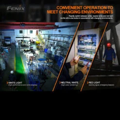 Fenix HM70R Headlamp -Outdoor Equipment HM70Rdet3 87735.1638983884