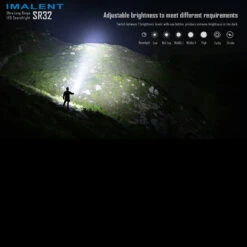 Imalent SR32 Flashlight 33 Imalent SR32 Flashlight -Outdoor Equipment IMA SR32.12 90452.1686920672