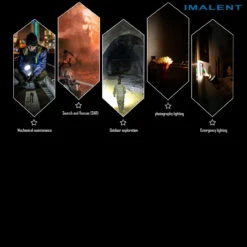 Imalent SR32 Flashlight 23 Imalent SR32 Flashlight -Outdoor Equipment IMA SR32.9 87294.1686920672
