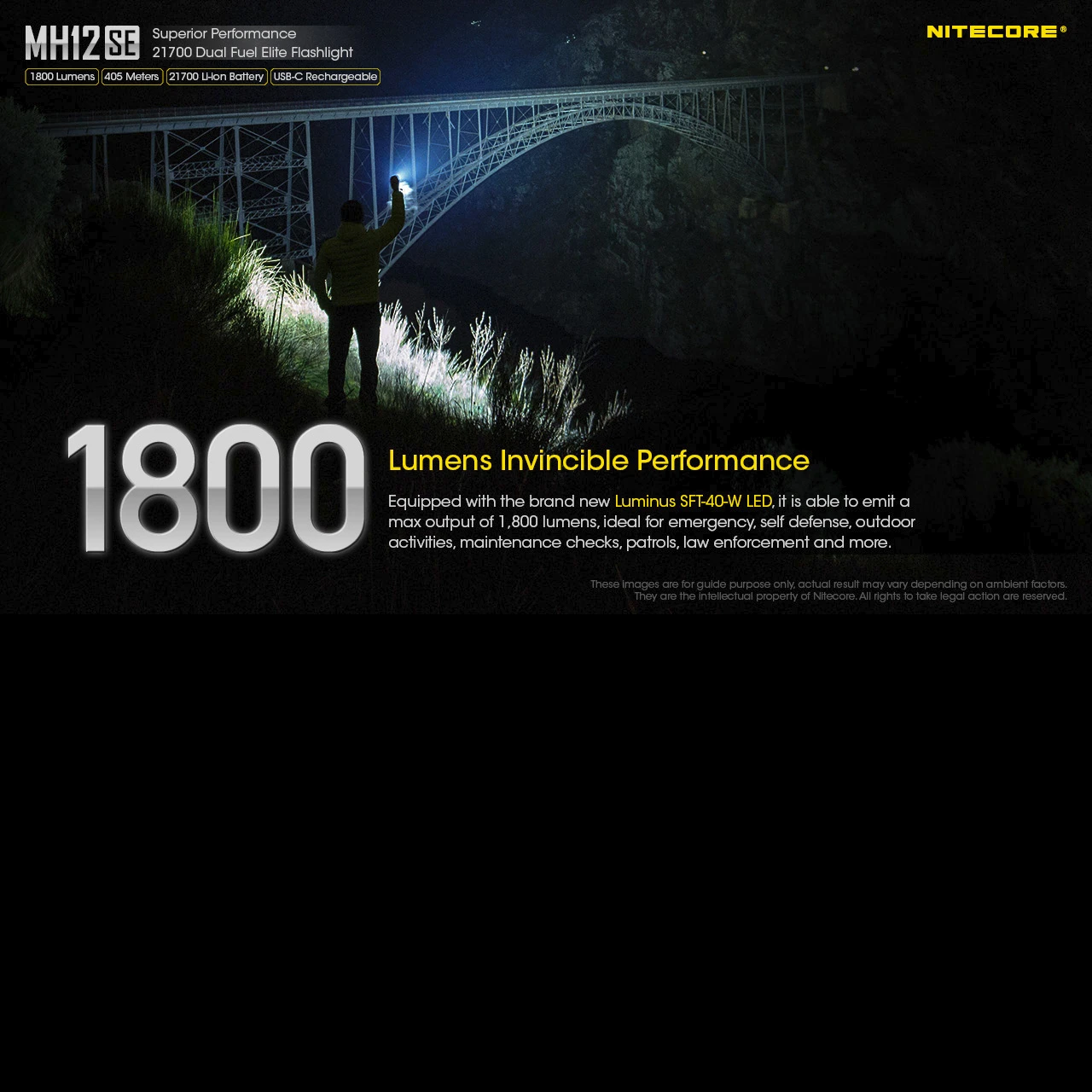Nitecore MH12SE 12 Nitecore MH12SE - Image 10