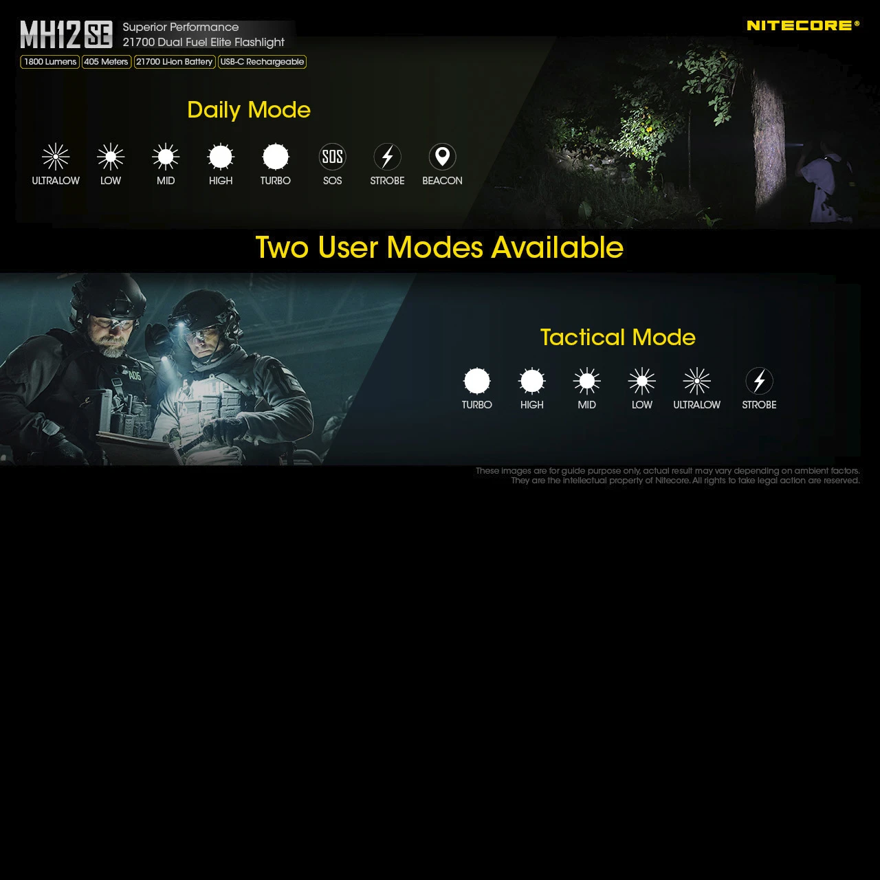 Nitecore MH12SE 13 Nitecore MH12SE - Image 11