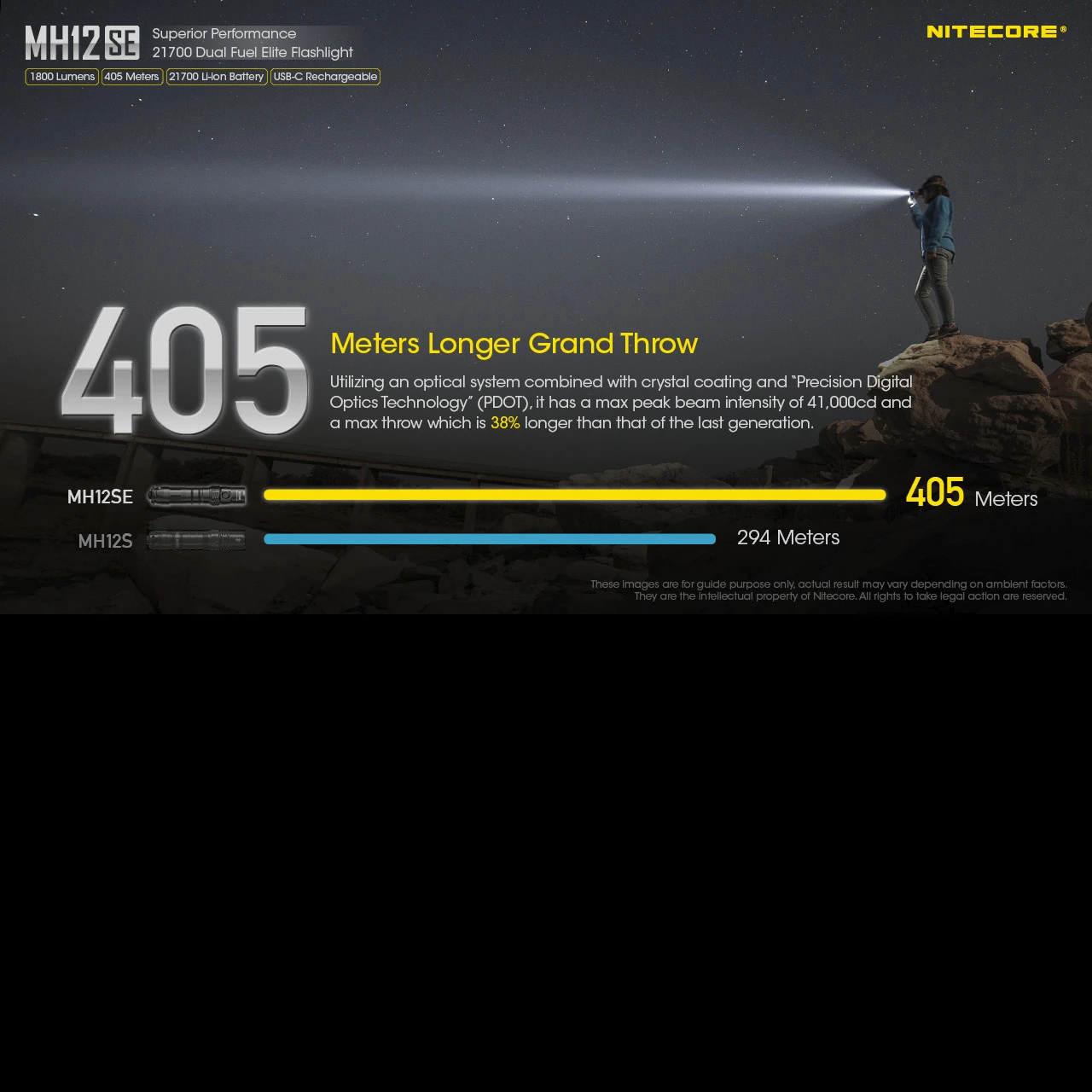 Nitecore MH12SE 3 Nitecore MH12SE