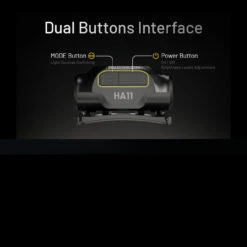 Nitecore HA11 Headlamp -Outdoor Equipment NITECORE HA11.13 49656.1679067420