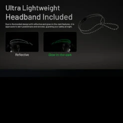 Nitecore HA11 Headlamp -Outdoor Equipment NITECORE HA11.7 60366.1679067420