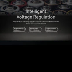 Nitecore HA11 Headlamp -Outdoor Equipment NITECORE HA11.9 50852.1679067420