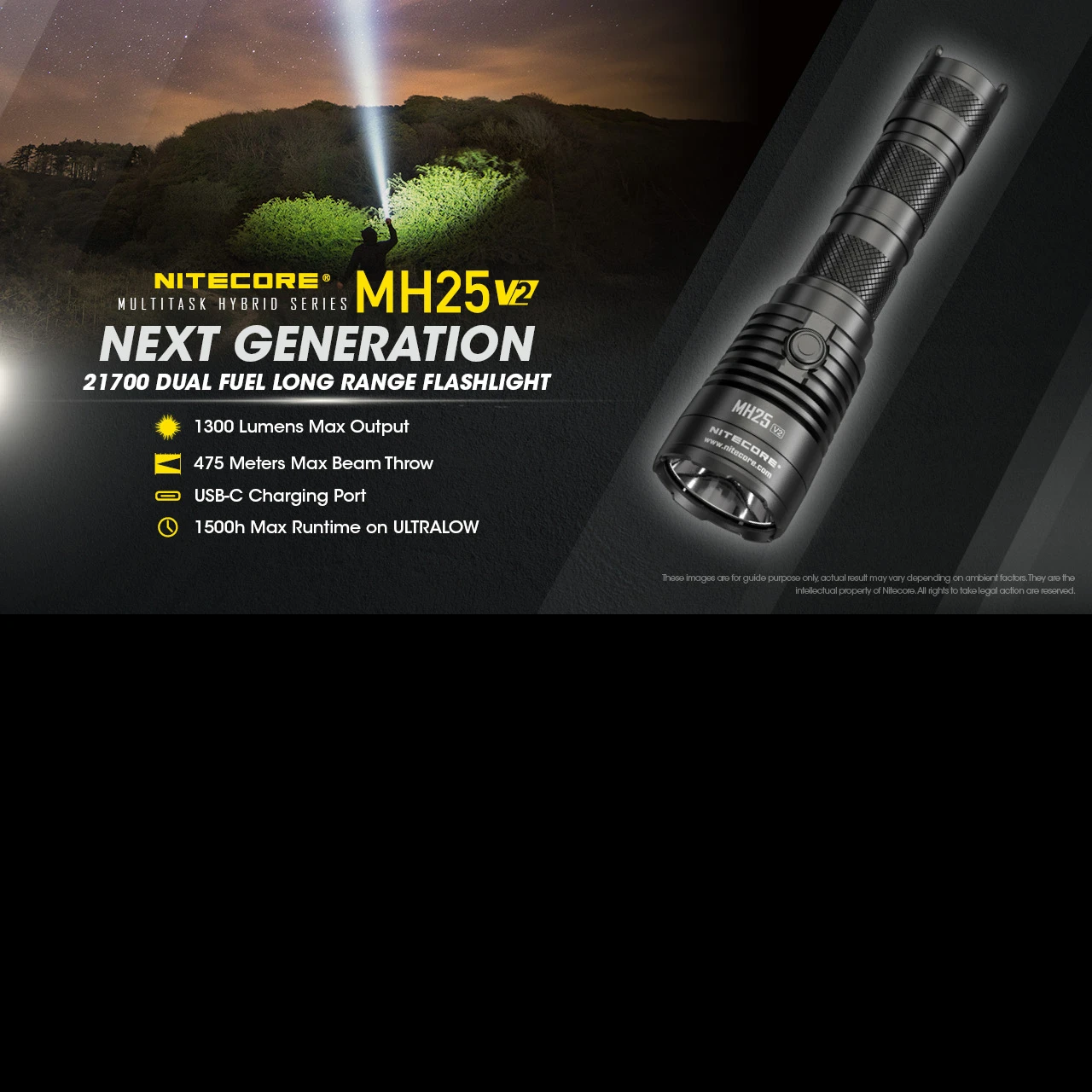 Nitecore MH25 V2 5 Nitecore MH25 V2 - Image 3