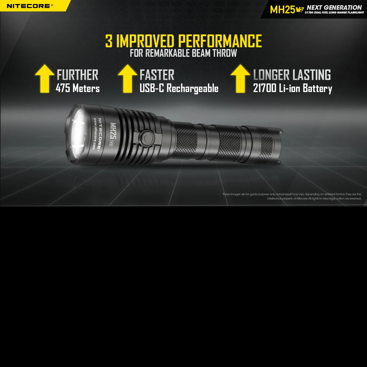 Nitecore MH25 V2 6 Nitecore MH25 V2 - Image 4