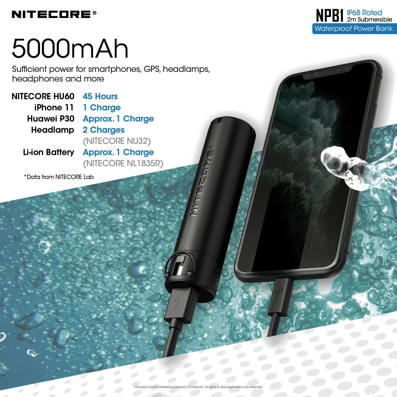 Nitecore NPB1 Power Bank 12 Nitecore NPB1 Power Bank - Image 10