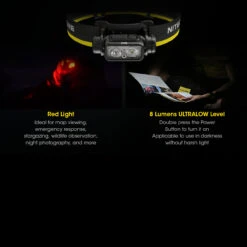 Nitecore NU43 Headlamp -Outdoor Equipment NITECORE NU43.13 34941.1679479080