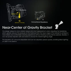 Nitecore NU43 Headlamp -Outdoor Equipment NITECORE NU43.14 61064.1679479080