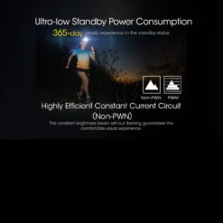 Nitecore NU43 Headlamp -Outdoor Equipment NITECORE NU43.17 10243.1679479080