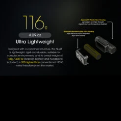 Nitecore NU43 Headlamp -Outdoor Equipment NITECORE NU43.8 76636.1679479080