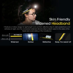 Nitecore NU43 Headlamp -Outdoor Equipment NITECORE NU43.9 85250.1679479080
