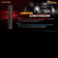 Nitecore P10i -Outdoor Equipment NITECORE P10idet4 64348.1608634997