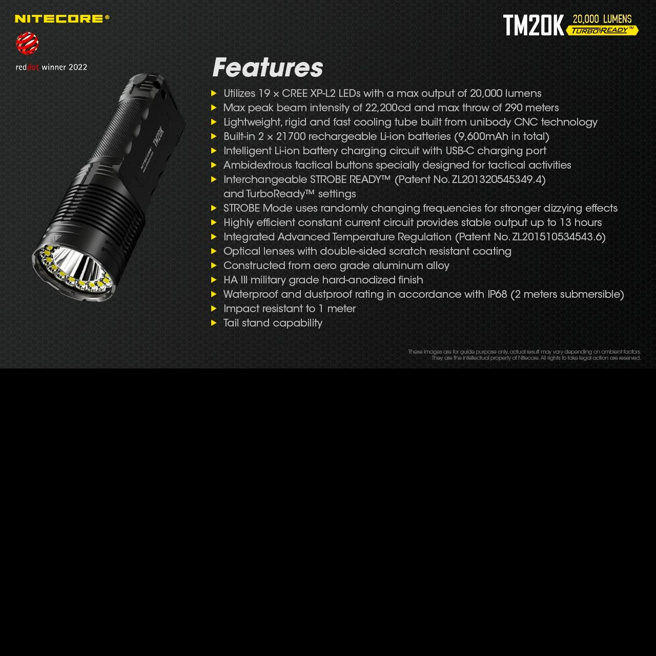 Nitecore TM20K 3 Nitecore TM20K
