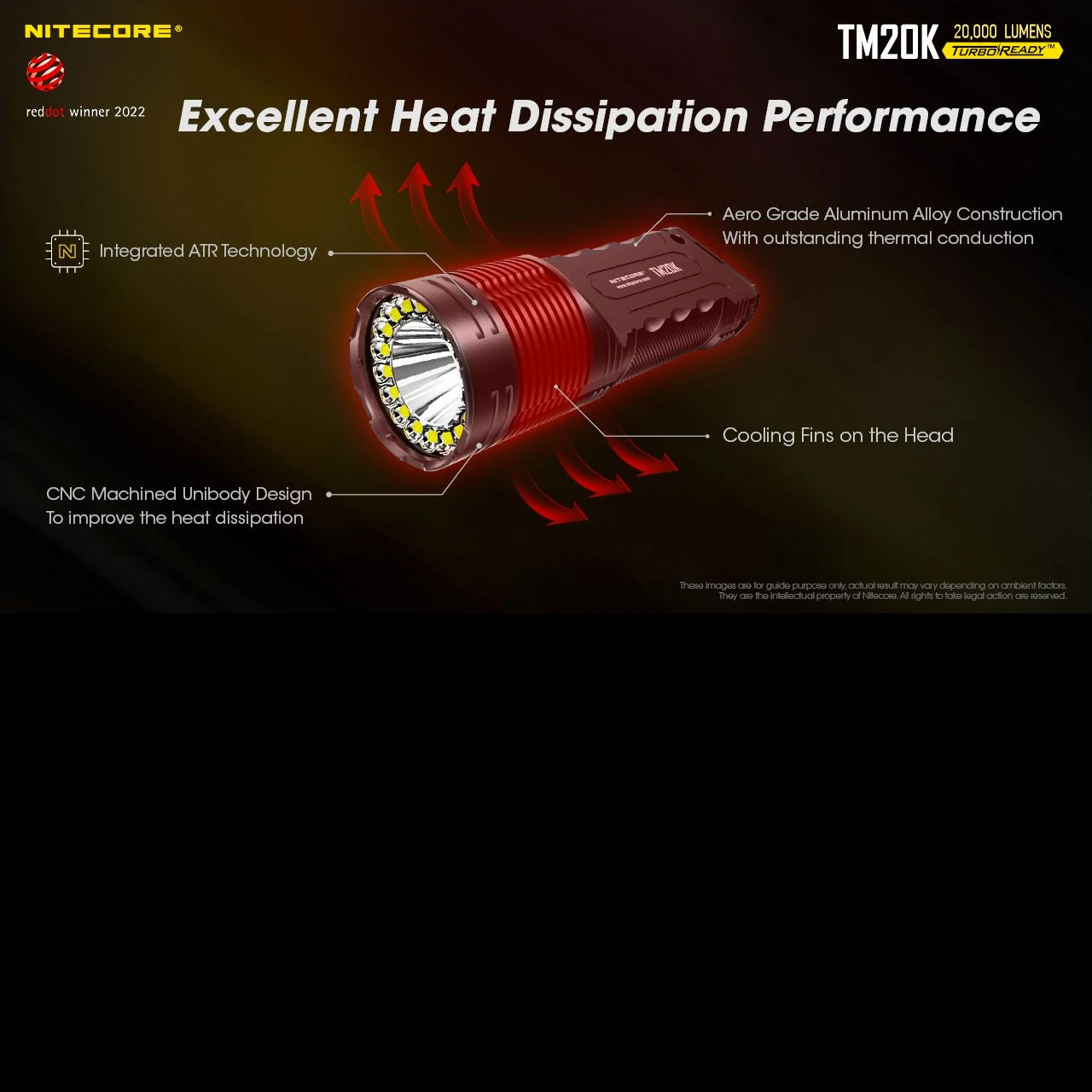 Nitecore TM20K 4 Nitecore TM20K - Image 2