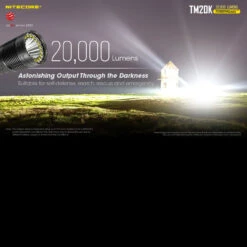 Nitecore TM20K 28 Nitecore TM20K -Outdoor Equipment NITECORE TM20K.4 73656.1668002426.1280.1280 64366.1668011042