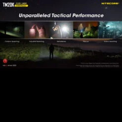 Nitecore TM20K 29 Nitecore TM20K -Outdoor Equipment NITECORE TM20K.7 62462.1668002426.1280.1280 10260.1668011042