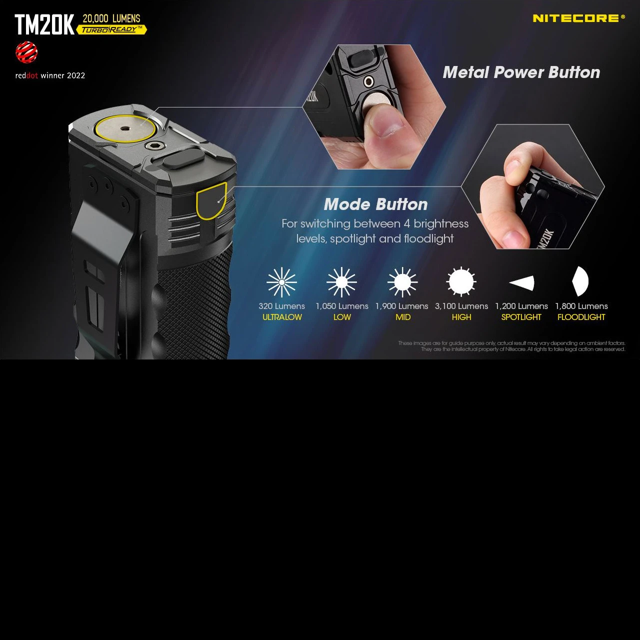 Nitecore TM20K 17 Nitecore TM20K - Image 15