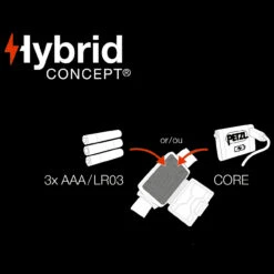 Petzl Tikkina Grey Headlamp 12 Petzl Tikkina Grey Headlamp -Outdoor Equipment PET E060AA00.2 68232.1690904495