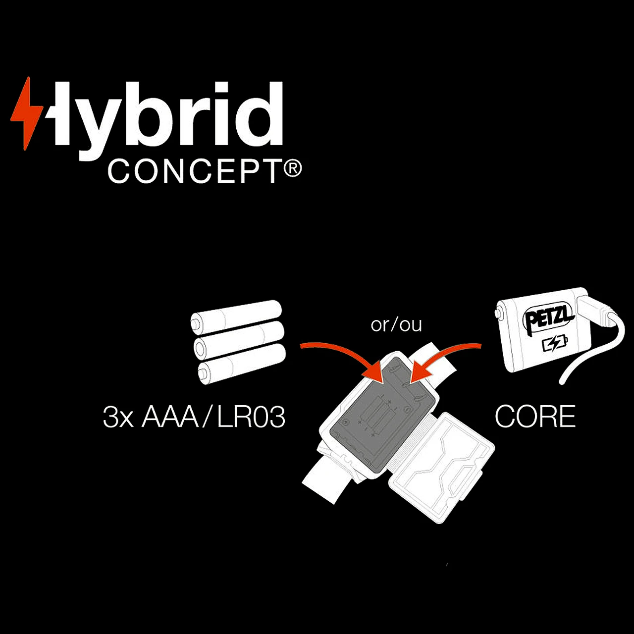 Petzl Tikkina Grey Headlamp 7 Petzl Tikkina Grey Headlamp - Image 5