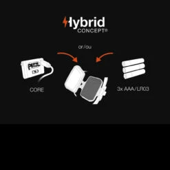 Petzl IKO Core -Outdoor Equipment PET E104BA00det3 55454.1601375932