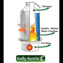 Kelly Kettle Ultimate Scout Kit STEEL 11 Kelly Kettle Ultimate Scout Kit STEEL -Outdoor Equipment how kk works 7 95328.1643970456