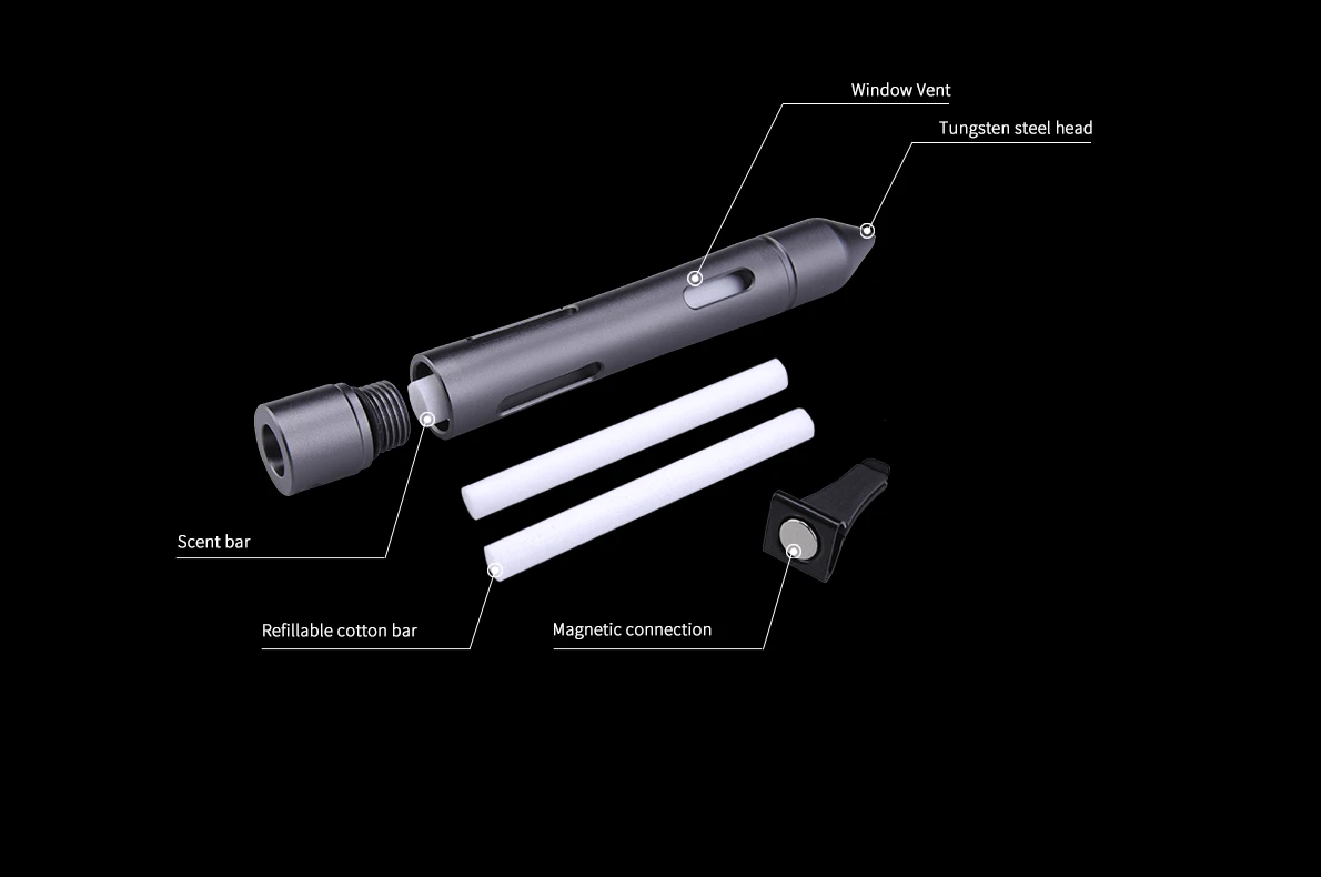MecArmy Tactical Air Freshener 12 MecArmy Tactical Air Freshener - Image 10