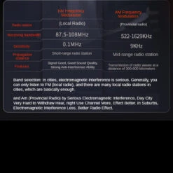 Nextool Hand Crank Radio 23 Nextool Hand Crank Radio -Outdoor Equipment nextoolradio 81929.1672316039