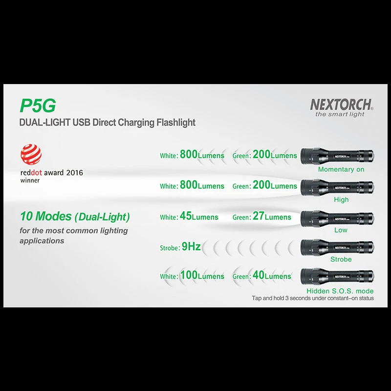 Nextorch P5G WAS £71.95 3 Nextorch P5G WAS £71.95