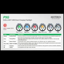 Nextorch P5G WAS £71.95 29 Nextorch P5G WAS £71.95 -Outdoor Equipment nextorch p5gdet9 01933.1692025447