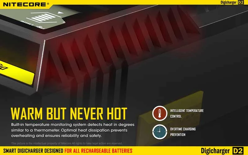 Nitecore Digicharger D2 5 Nitecore Digicharger D2 - Image 3