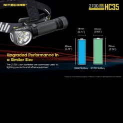 Nitecore HC35 -Outdoor Equipment nitecore hc35det7 34156.1587423374