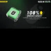 Nitecore NU06MI Mini Signal Light Military Version -Outdoor Equipment nu06military5 91495.1670928065