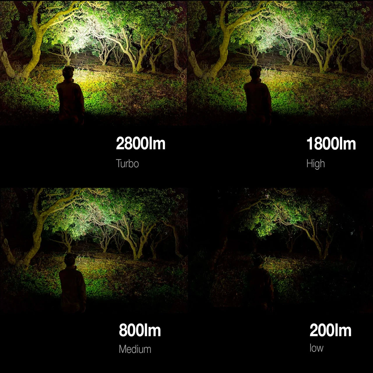 RovyVon Angel Eyes E700U UV-C 5 RovyVon Angel Eyes E700U UV-C - Image 3
