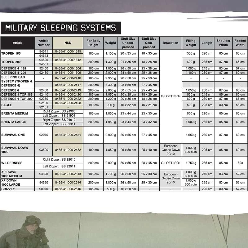 Carinthia Tropen 11 Carinthia Tropen - Image 9