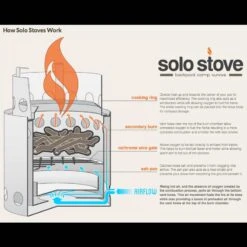 Solo Stove Campfire 21 Solo Stove Campfire -Outdoor Equipment solo stove 1 83391.1671633280