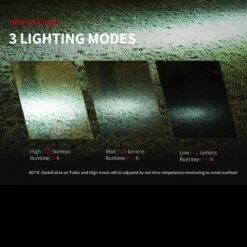 MecArmy FM18 15 MecArmy FM18 -Outdoor Equipment t7 86942.1607340365.1280.1280 82882.1607349667