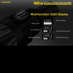 Nitecore TM39 Lite -Outdoor Equipment tm39litedet5 91517.1591360668