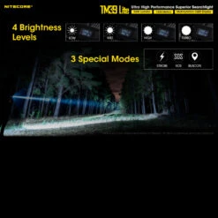 Nitecore TM39 Lite -Outdoor Equipment tm39litedet7 76980.1591360668