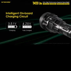 Nitecore TM39 Lite -Outdoor Equipment tm39litedet8 04939.1591360668