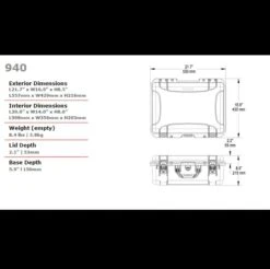 Wicked Edge Hard Carry Case